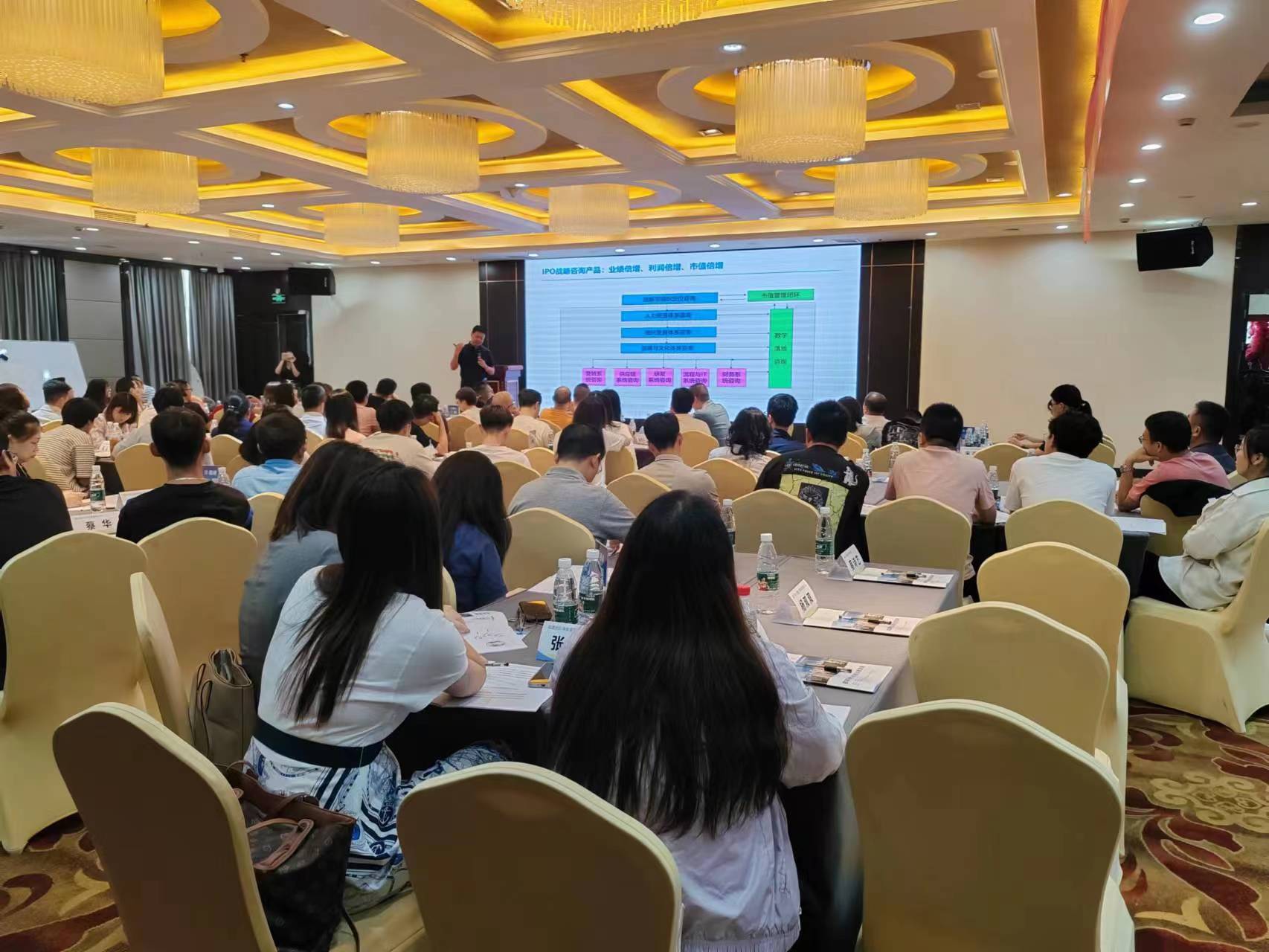 热烈祝贺《战略规划与年度经营计划落地》圆满举办